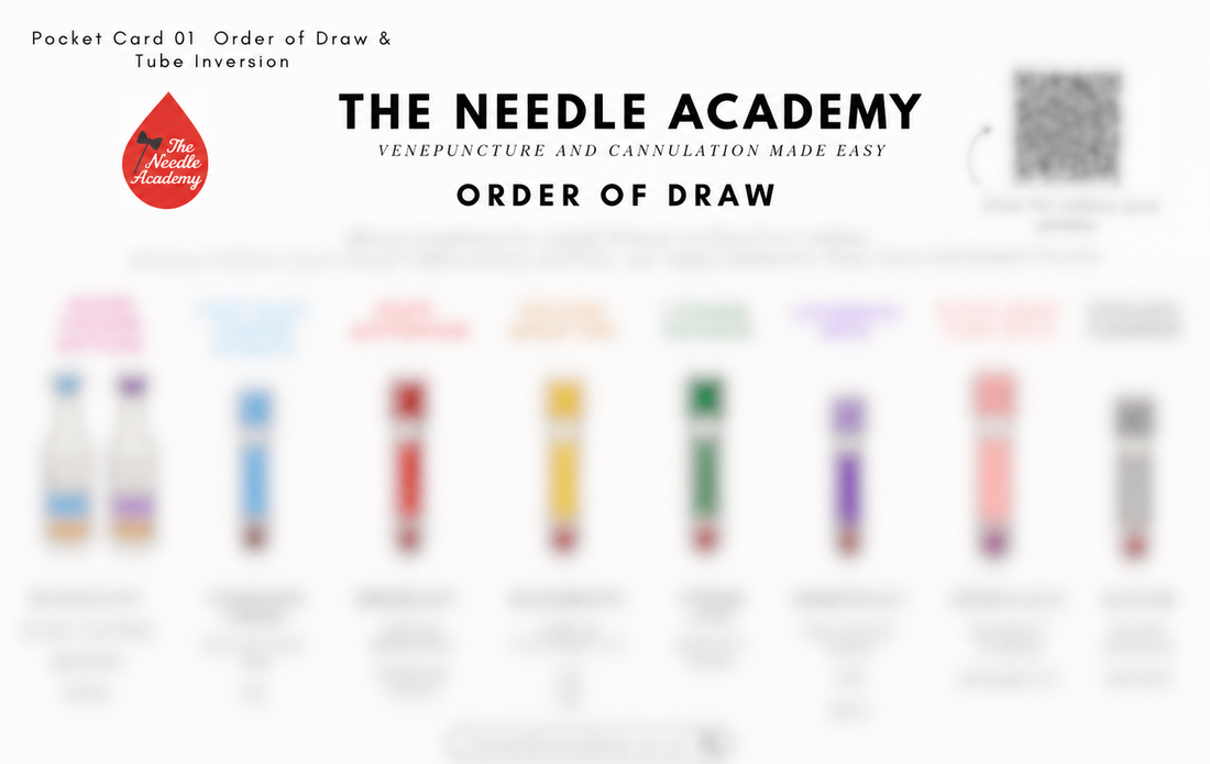 The Needle Academy Lanyard Card - PRE-ORDER