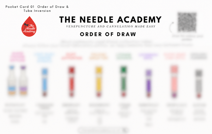 The Needle Academy Lanyard Card - PRE-ORDER