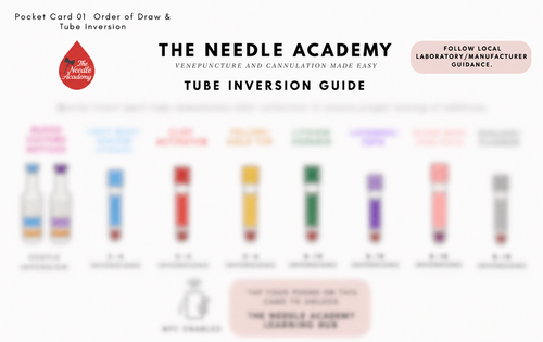 The Needle Academy Lanyard Card - PRE-ORDER