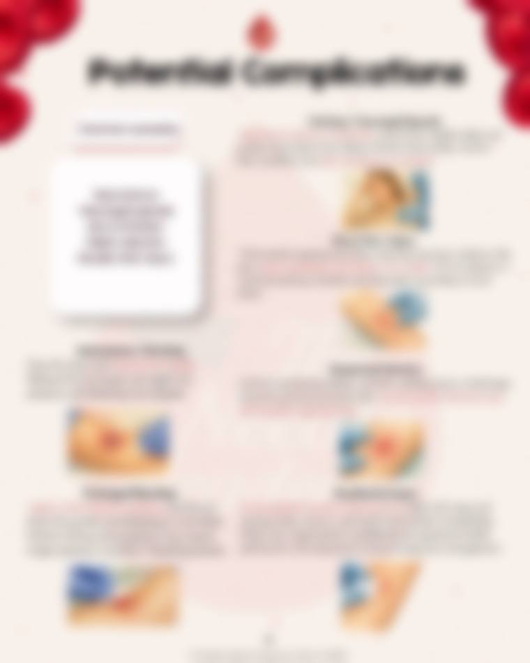 Haematoma, vasovagal, nerve pain, needlestick